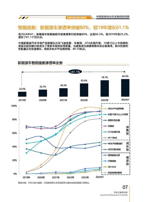 东莞272起亚对未来市场的预测，名爵汽车品牌文化的传播